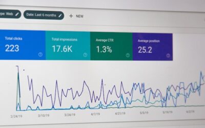 10 rekomendasi SEO tools untuk meningkatkan performa website